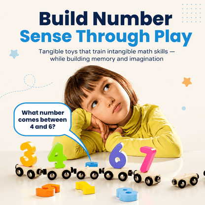 Montessori Wooden Number Train Set