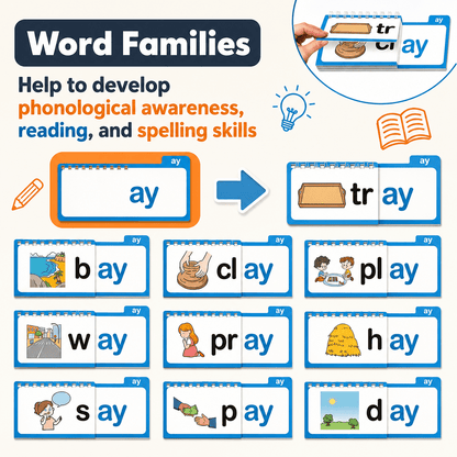 Montessori Word Flip Cards